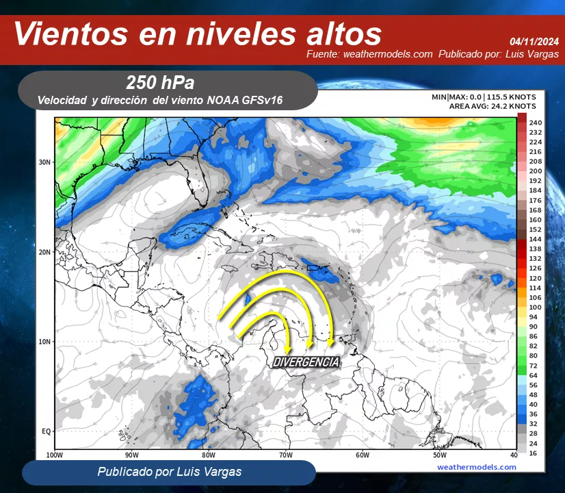 Depresión tropical