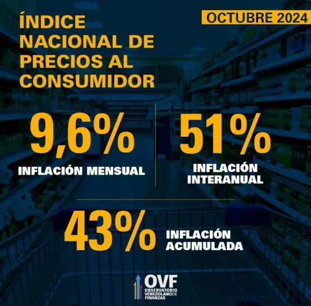 inflacion 1 jpg