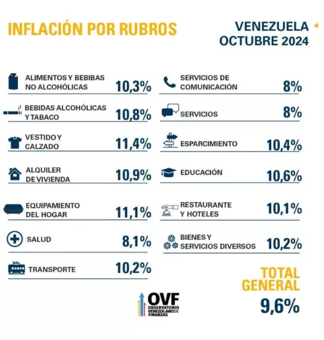 inflacion 2 jpg