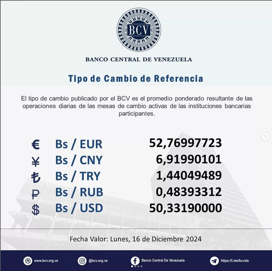 dolar 2