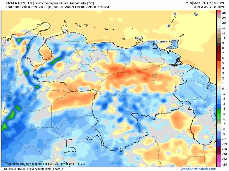 meteorologo