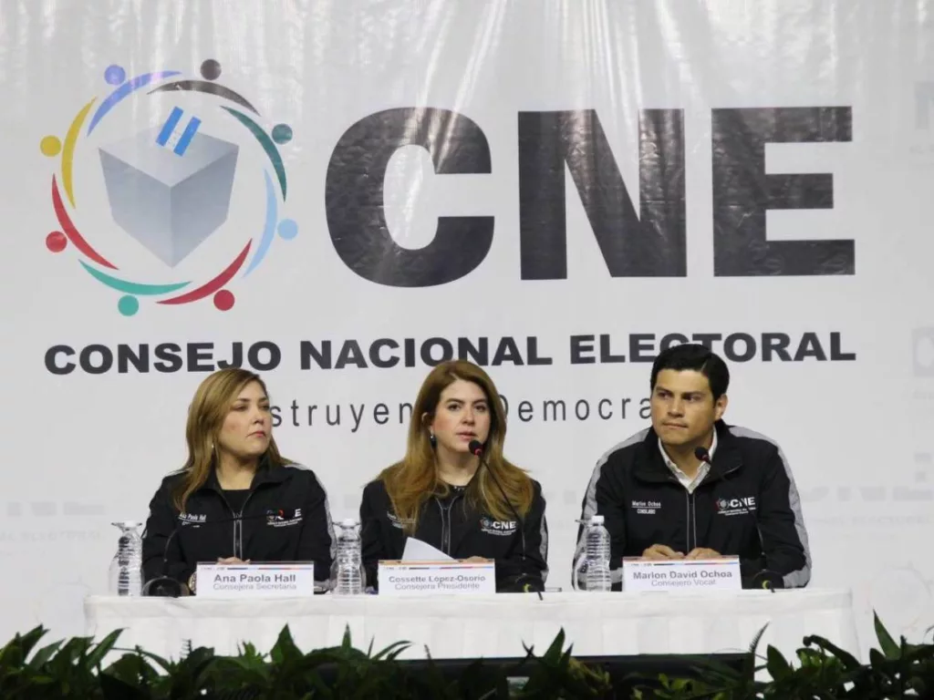 cne honduras