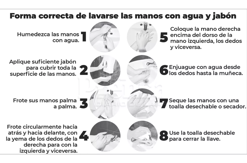 Día de la higiene de manos: una práctica médica que salva vidas.