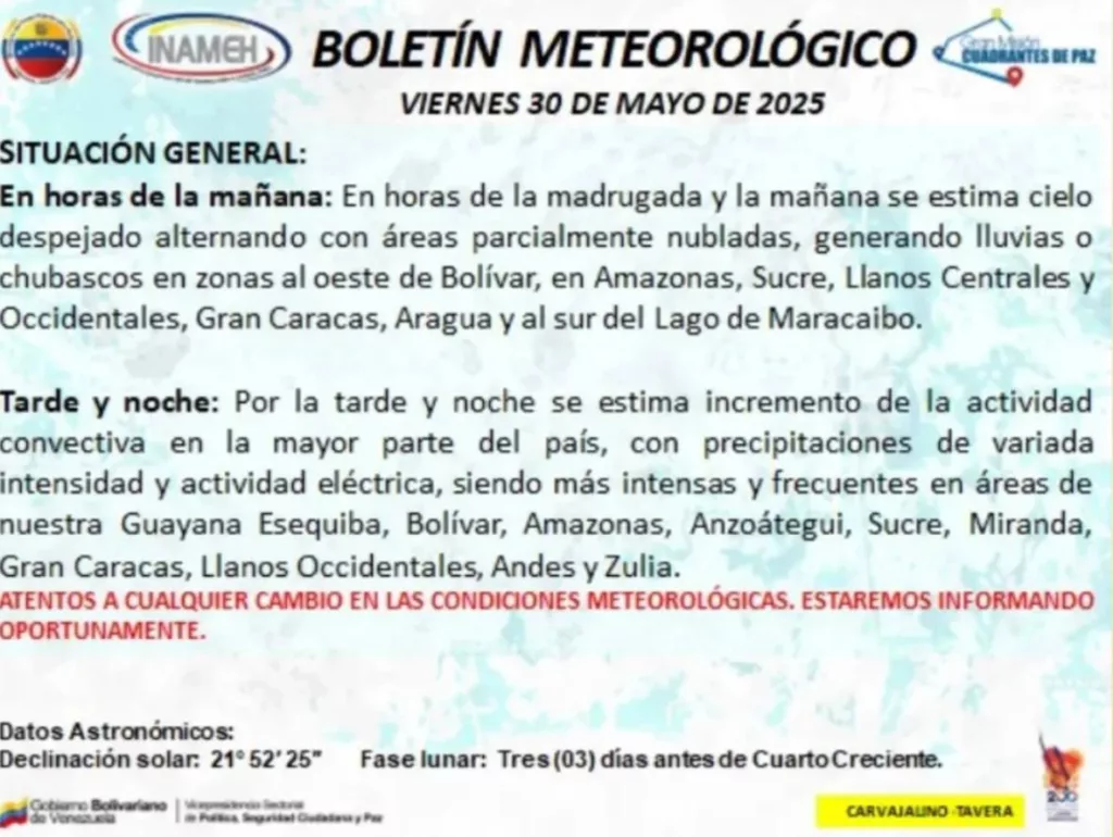 El Instituto Nacional de Hidrología y Meteorología (Inameh) informó que desde horas de la madrugada de este viernes 30 de mayo se registran lluvias en zonas de Bolívar, en Amazonas, Sucre, Llanos Centrales y Occidentales, Gran Caracas, Aragua y al sur del Lago de Maracaibo. Siendo esta la onda número dos que se desplaza del centro al occidente del país, generando inestabilidad atmosférica que propicia el desarrollo de precipitaciones.