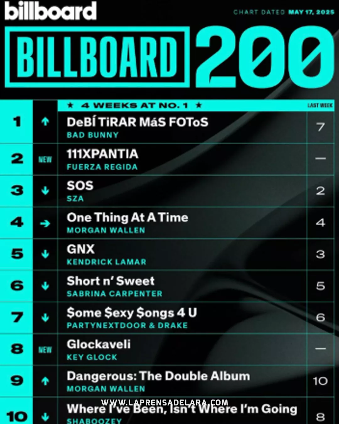 billboard