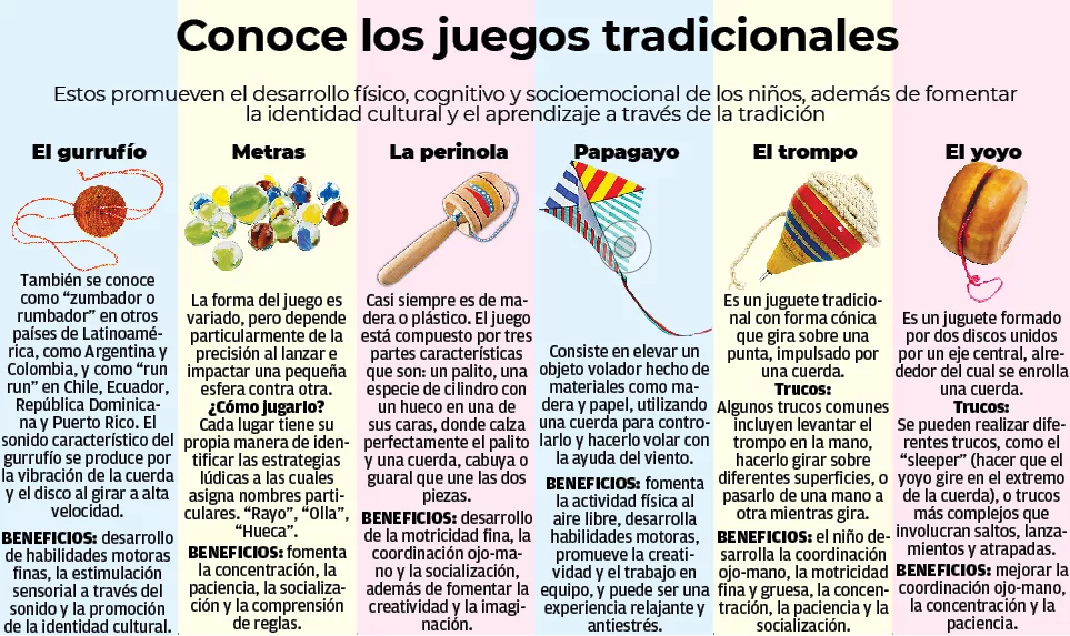 Juegos tradicionales