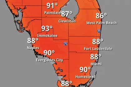 Florida con altas temperaturas