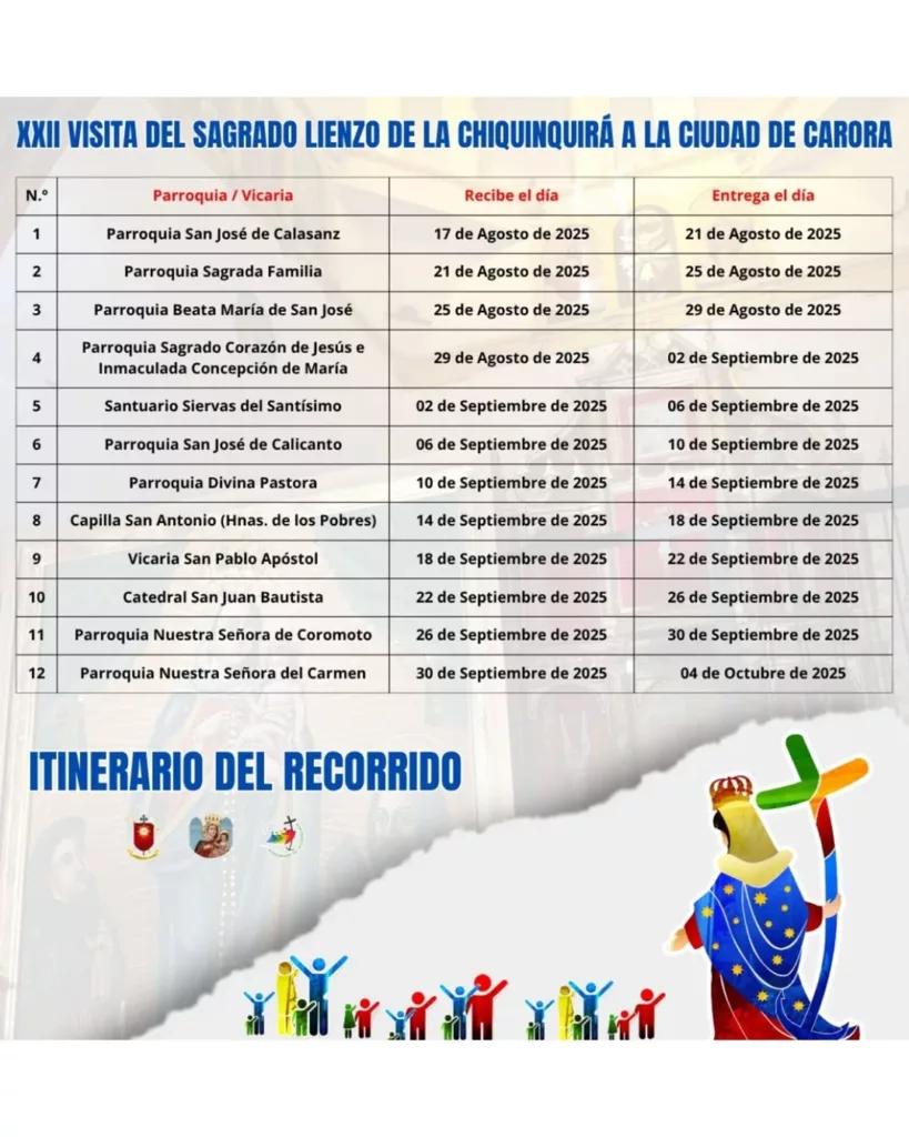 Virgen de Chiquinquirá