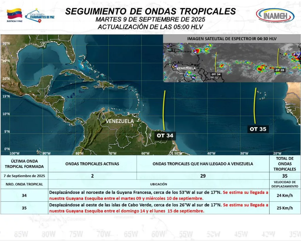 onda 3