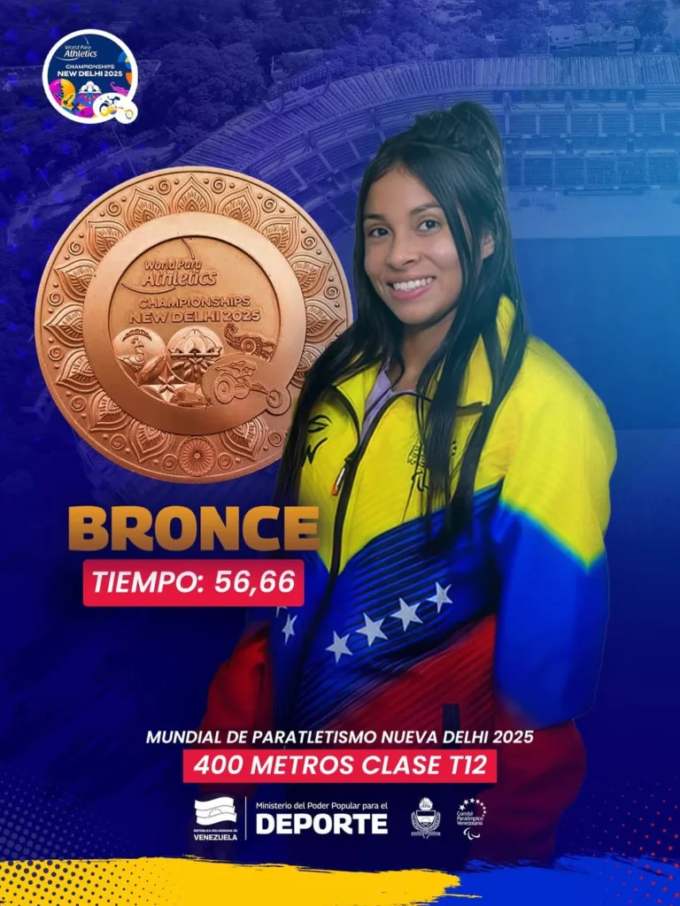 Alejandra Pérez logra el bronce en Mundial de Paratletismo