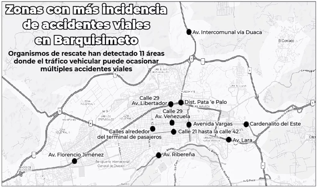 Once sectores de Barquisimeto con más accidentes viales