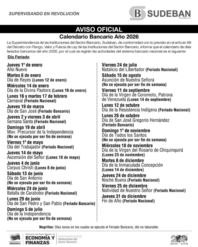 Calendario Bancario 2026: Conoce los días feriados publicados por el Sudeban