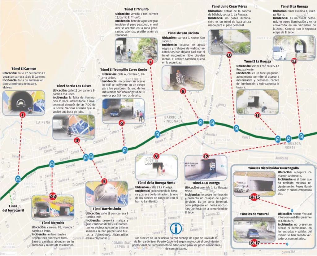 túneles de Barquisimeto requieren mantenimiento