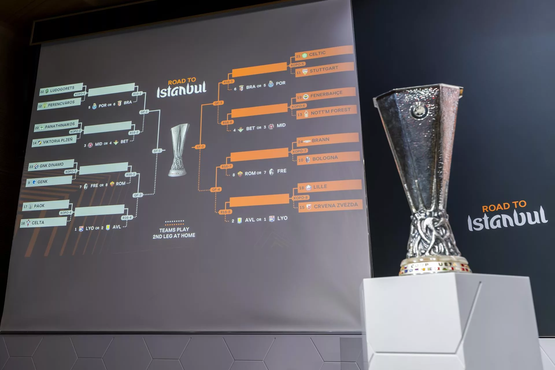 Dos criollos se mantienen en la pelea de la Europa League: Alejandro Gomes y Adrián Palacios