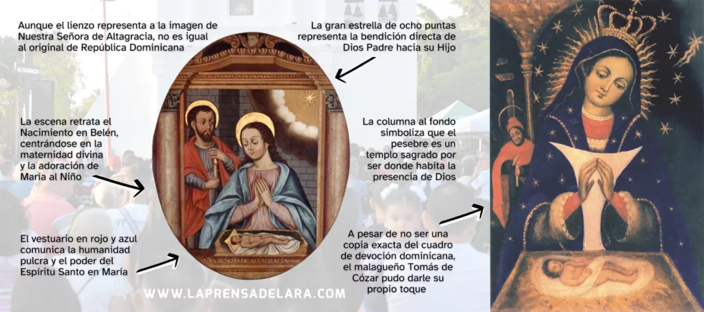 El pincel detrás de la fe: La historia de la imagen de Nuestra Señora de Altagracia de Quíbor
