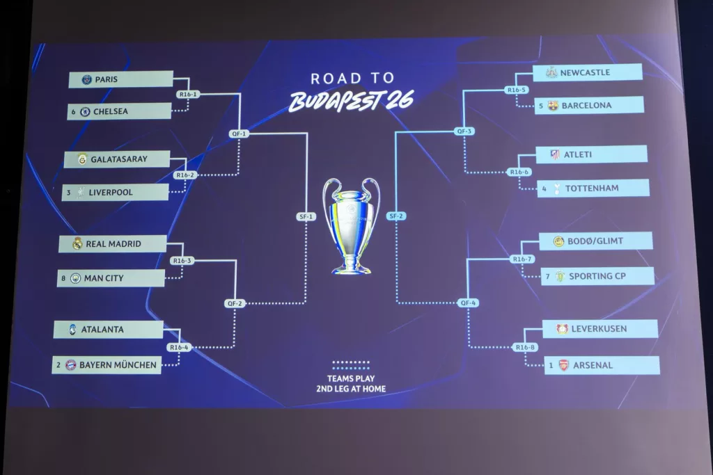 Definidos los octavos de final de la Champions League: Conoce los próximos enfrentamientos