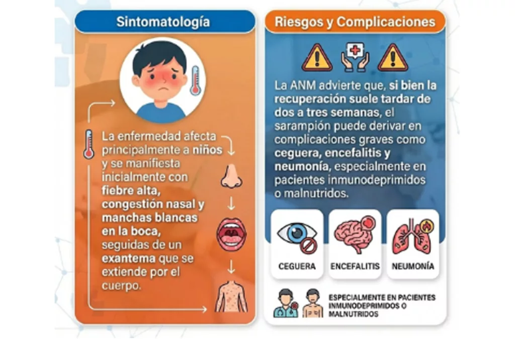 ANM alerta sobre repunte regional de sarampión y baja vacunación en Venezuela