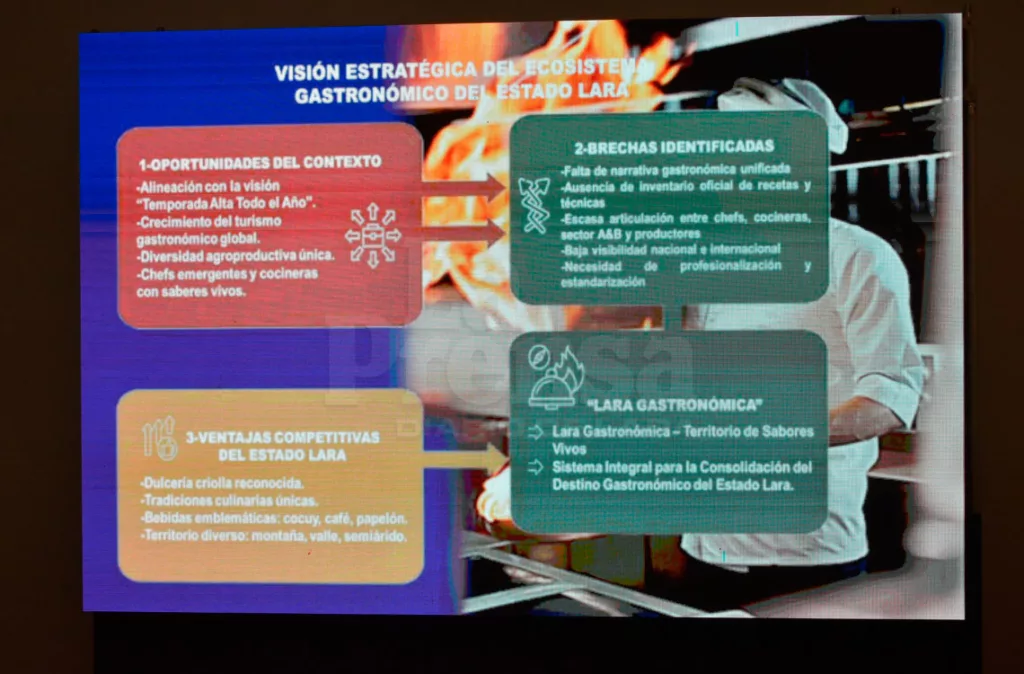 Turismo en Lara: Autoridades y empresarios impulsan plan de crecimiento