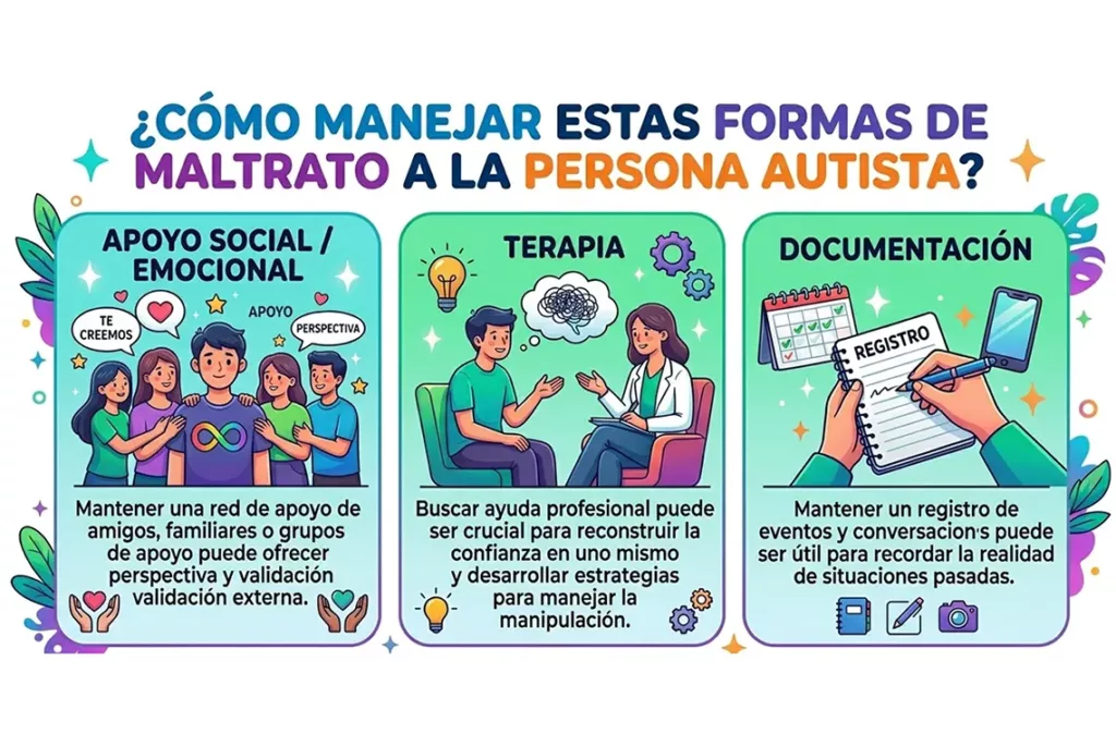 Gaslighting y otras formas de maltrato a las personas con autismo