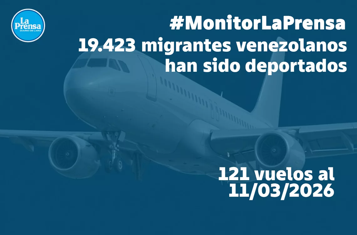 Repatriación desde EE. UU.: Más de 19 mil venezolanos han sido deportados Repatriación desde EE. UU.: Más de 19 mil venezolanos han sido deportados