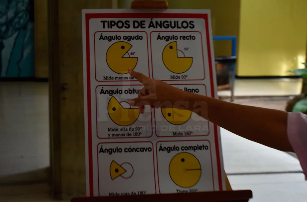 Dominio de las matemáticas ayuda a entender la cotidianidad