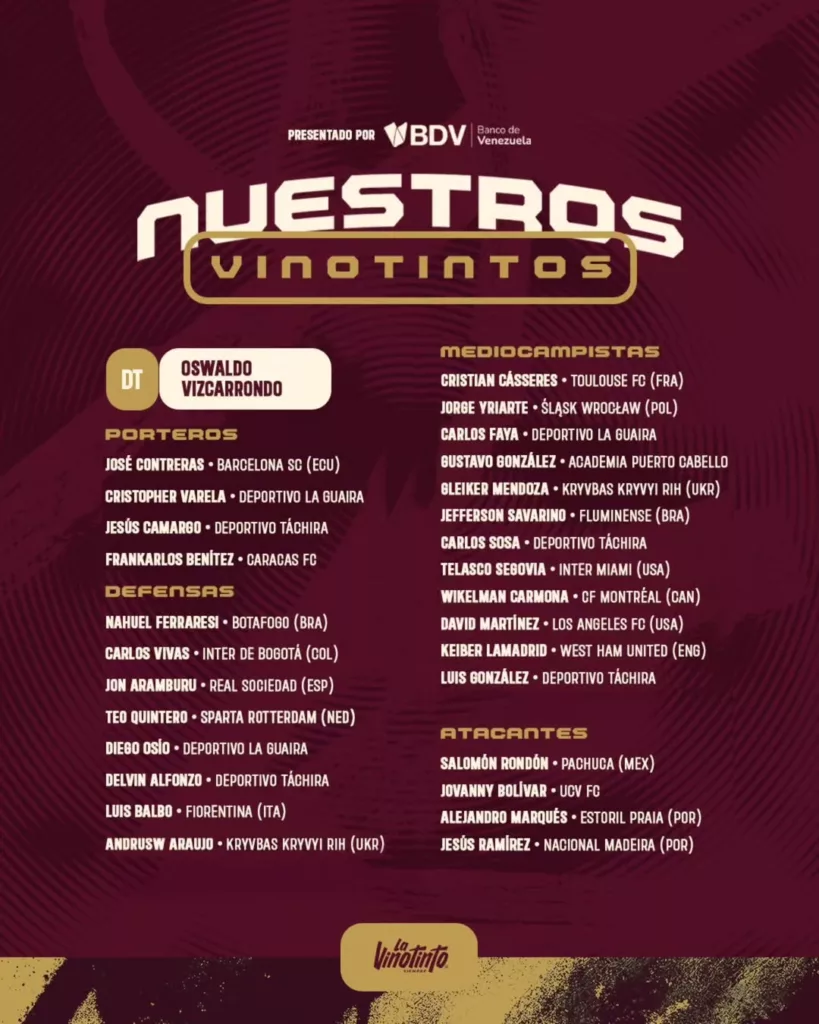 Vizcarrondo anuncia el llamado: La Vinotinto se alista para la FIFA Series