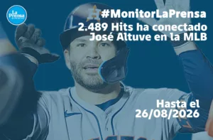 José Altuve hits