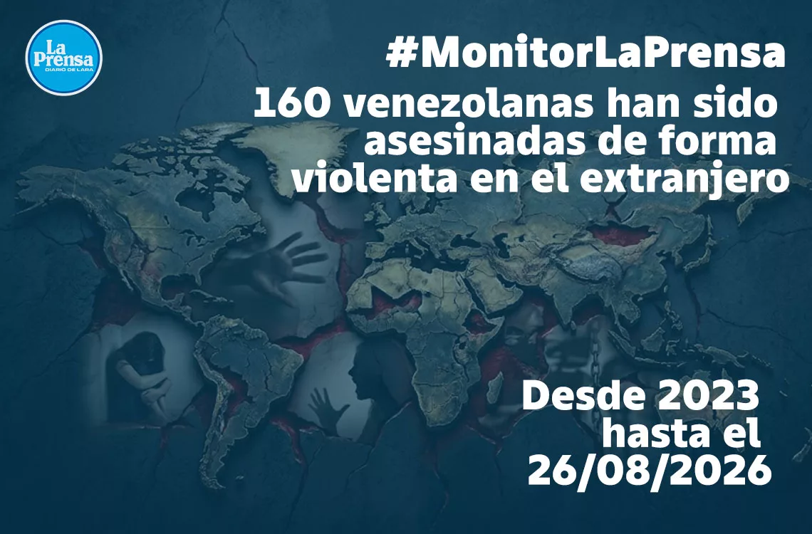 Venezolanas asesinadas en el extranjero