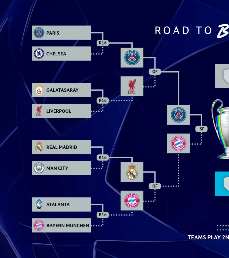 champions 1