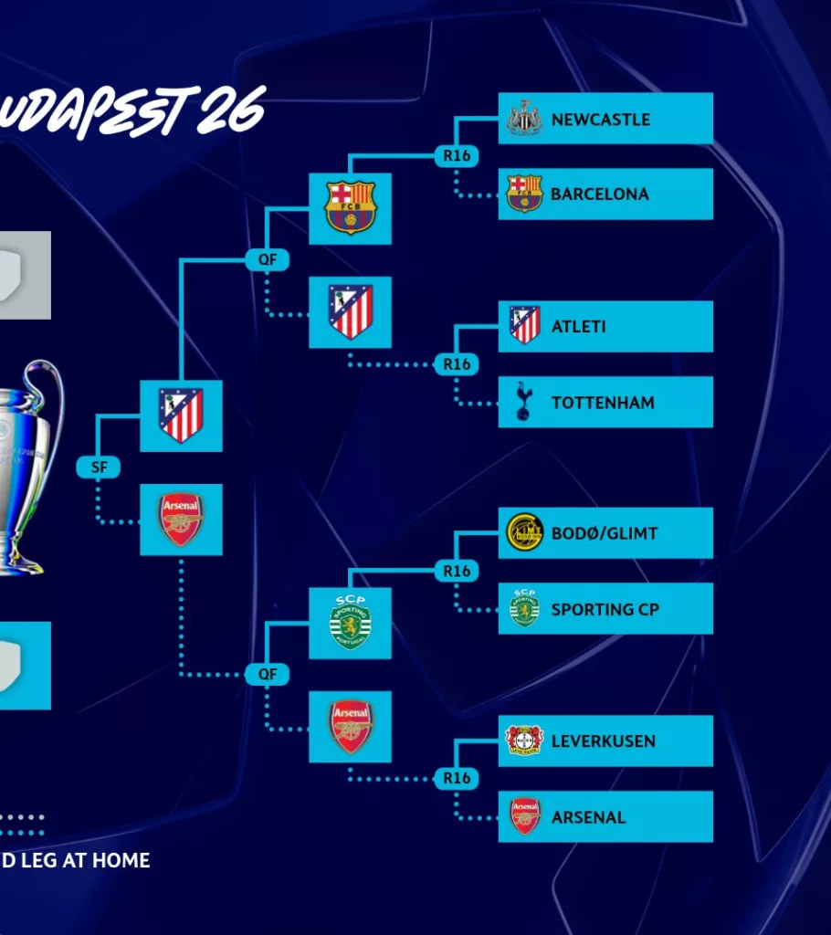 champions 2 1