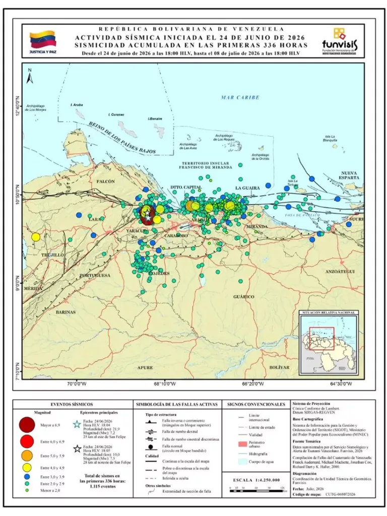 Funvisis reportó 1.115 réplicas sísmicas tras el doble terremoto del 24 de junio