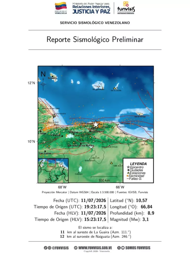 Reportan sismo de magnitud 3.1 en La Guaira