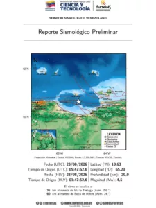 Funvisis reportó tres sismos entre Güiria y la Isla La Tortuga en menos de 30 minutos