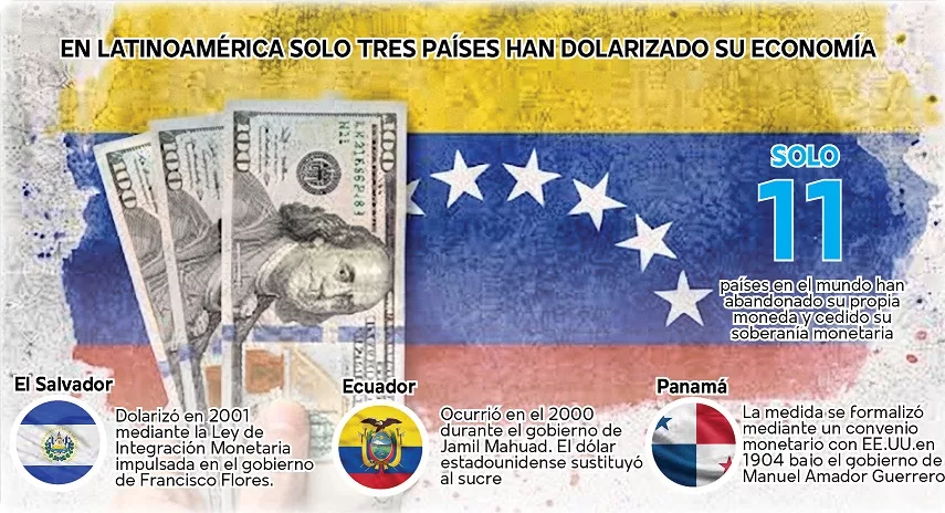 INFOGRAFiA PAG 2