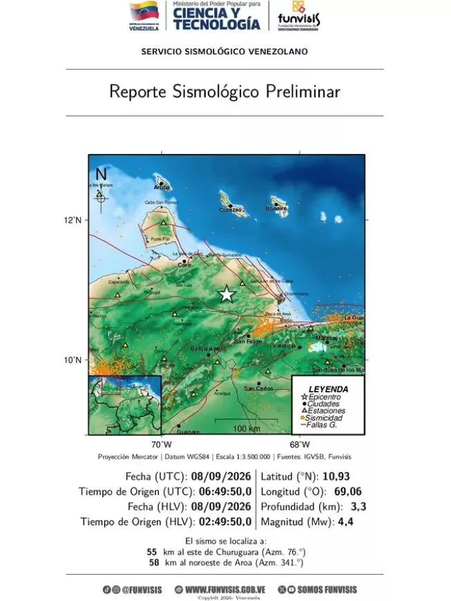 sismo 1