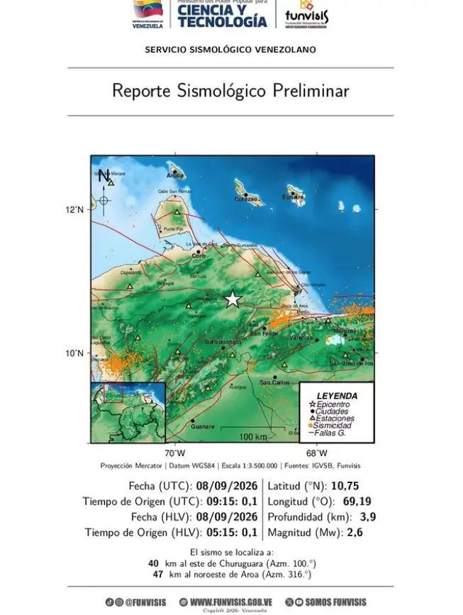 sismo 3