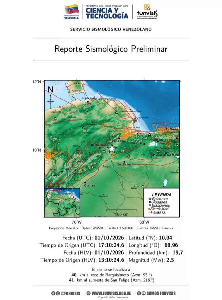 Funvisis reporta sismo de magnitud 2,5 entre Lara y Yaracuy