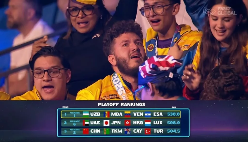 Venezuela tricampeona mundial de robótica en el FIRST Global Challenge 2026